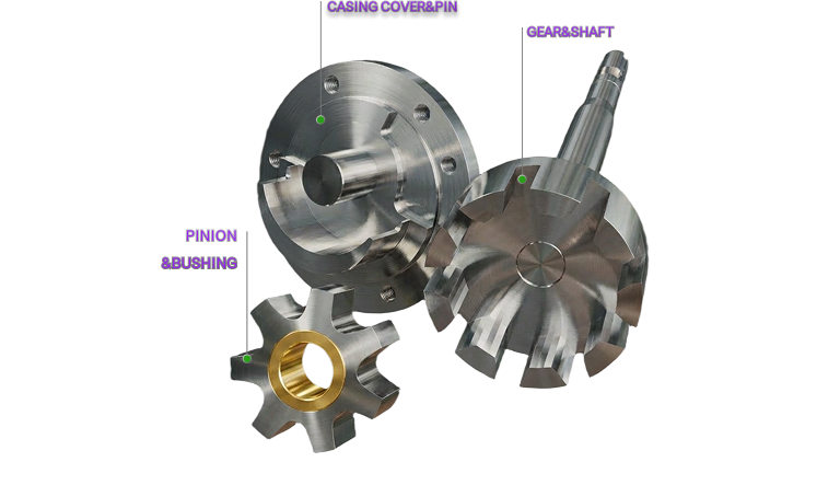 Internal gear pump casing, pinion, bushing and gear shaft