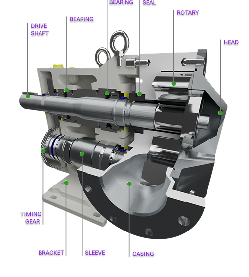 L-Series cutaway