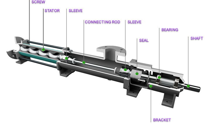 L-Series cutaway